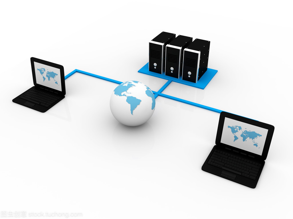 全球計算機(jī)網(wǎng)絡(luò)與計算機(jī)數(shù)據(jù)服務(wù)